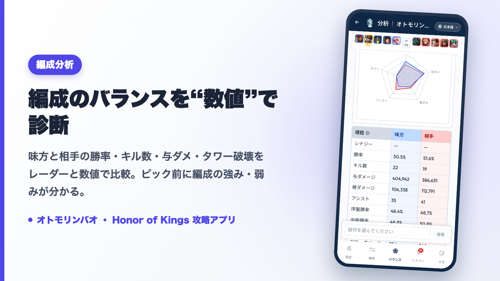 編成のバランスを数値で診断(味方vs相手のレーダー+勝率比較)|オトモリンバオ