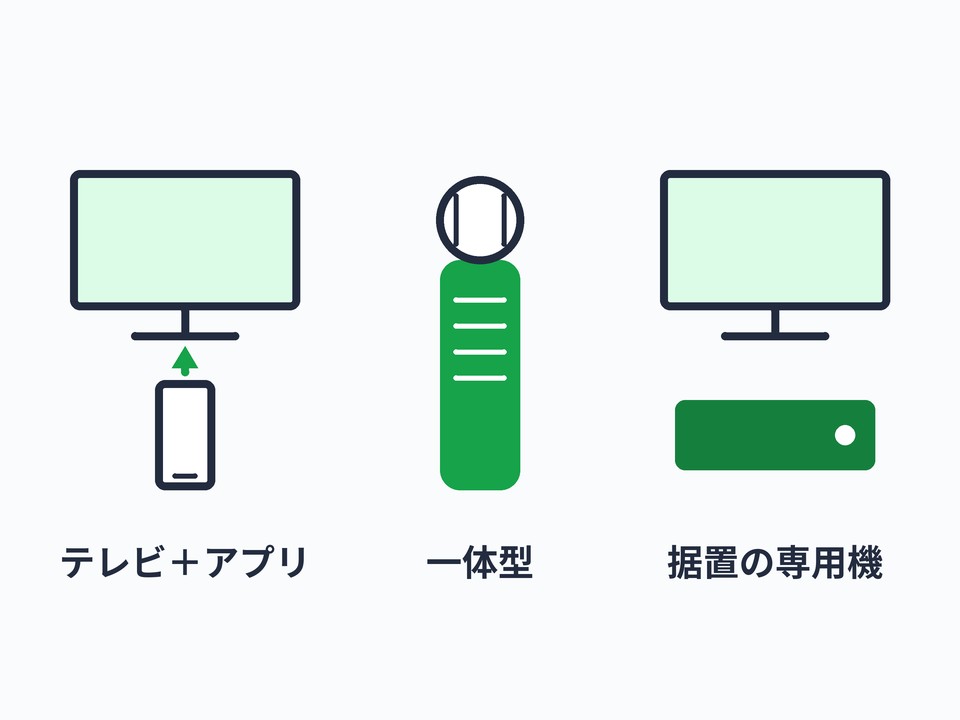 家庭用のカラオケ環境