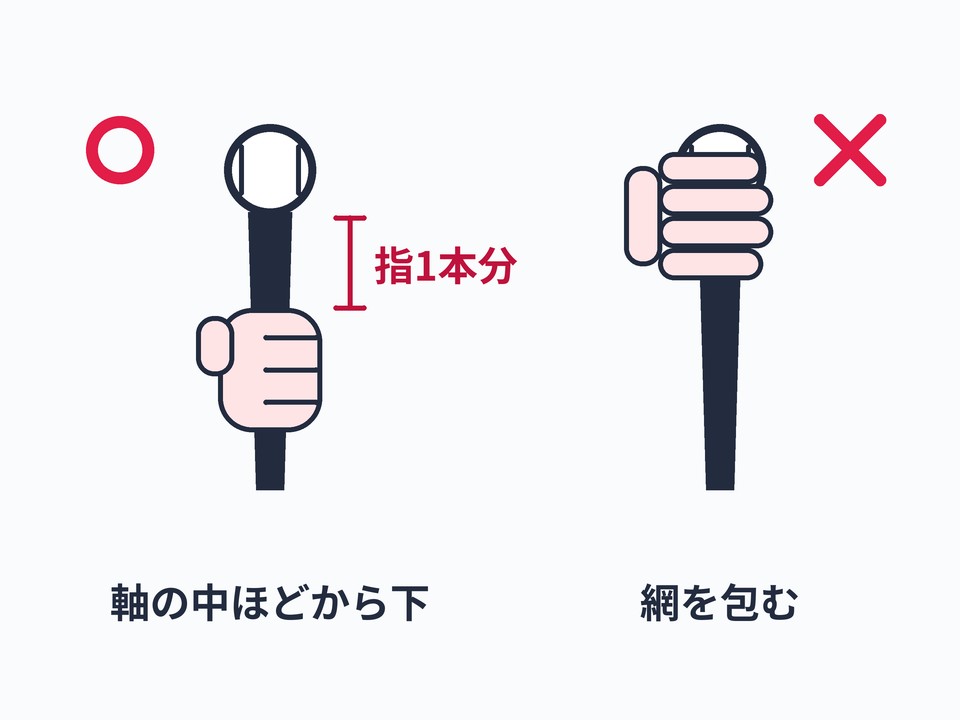 マイクの持ち方