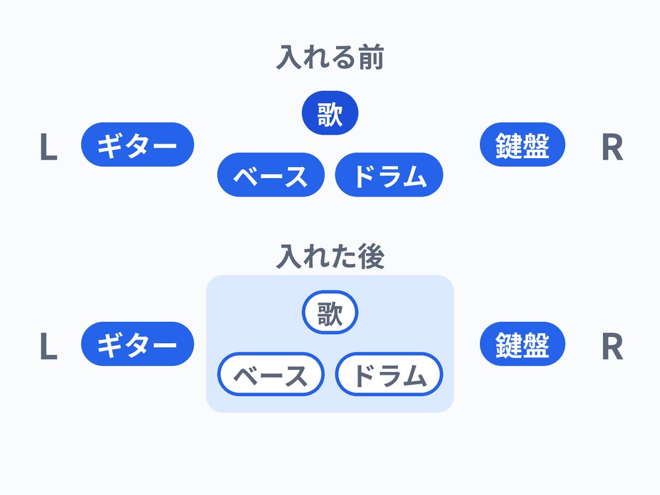 ボーカルキャンセル