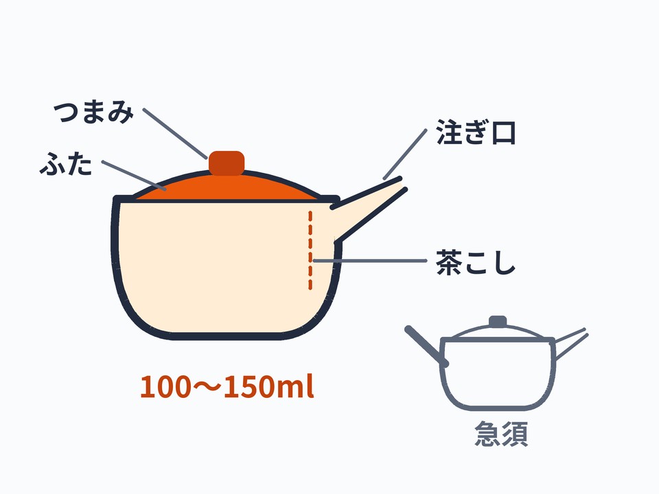 宝瓶