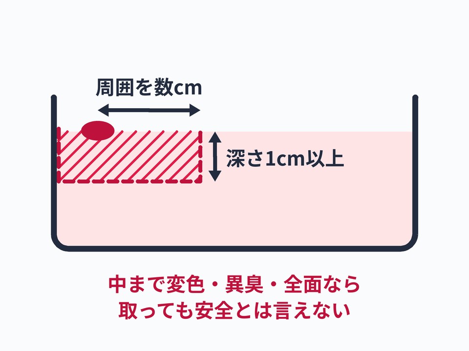 味噌の表面のカビ