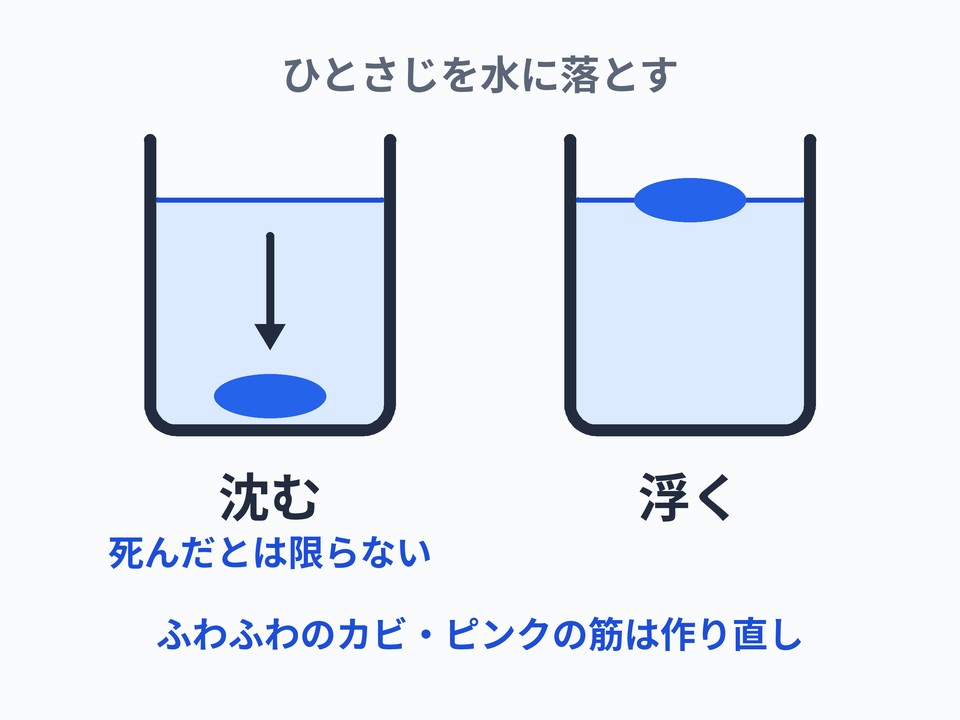 パン種が浮かない・ふくらまない