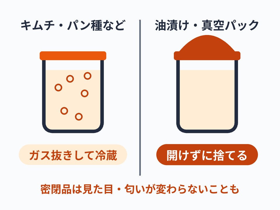 容器がふくらむ・ガスが出る