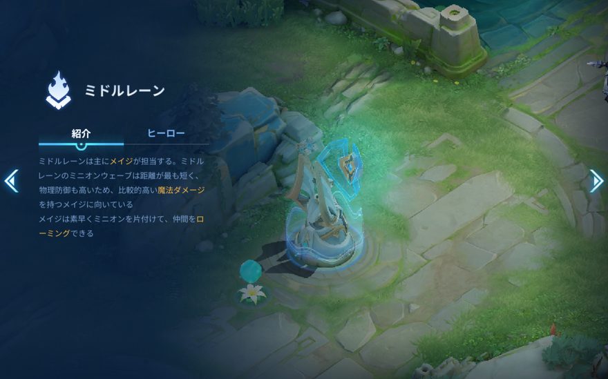 ミドルレーン