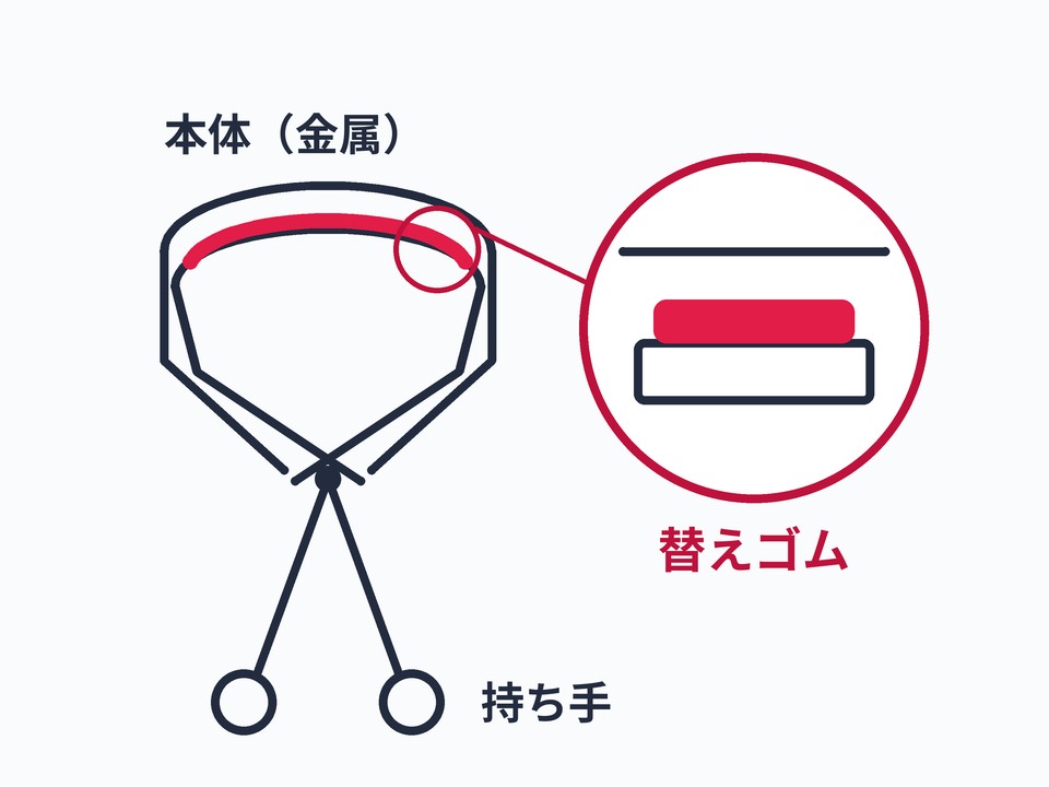 ビューラー用替えゴム