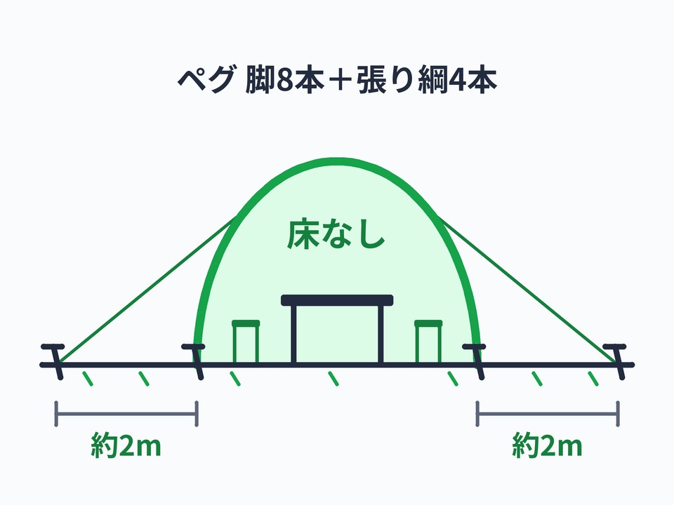 ドームシェルター
