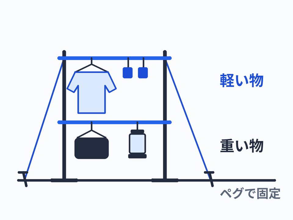 ハンガーラック