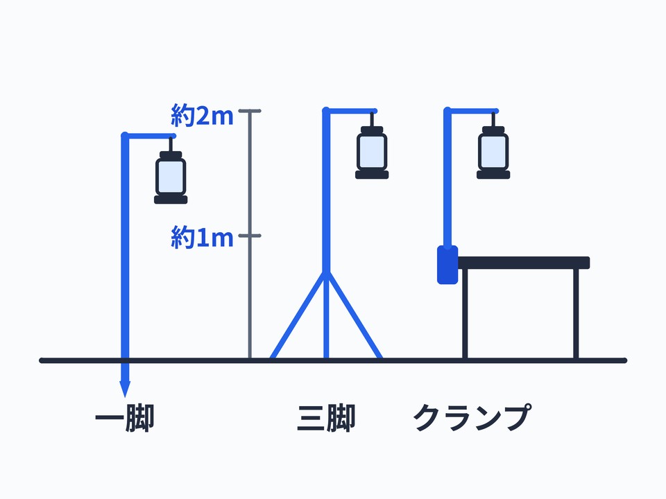 ランタンスタンド